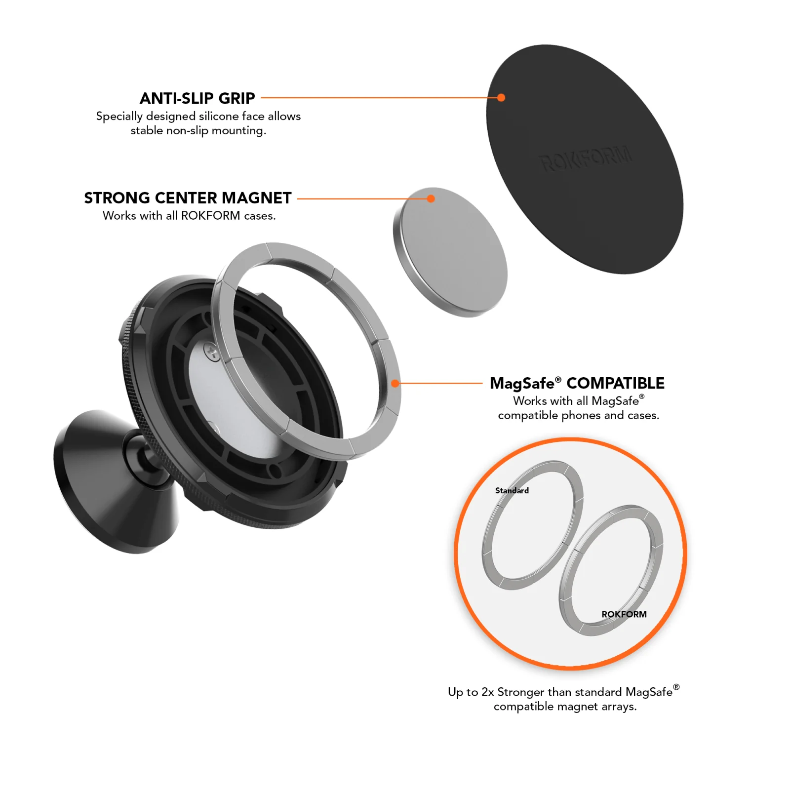 Dual Magnet Swivel Mount - Image 4